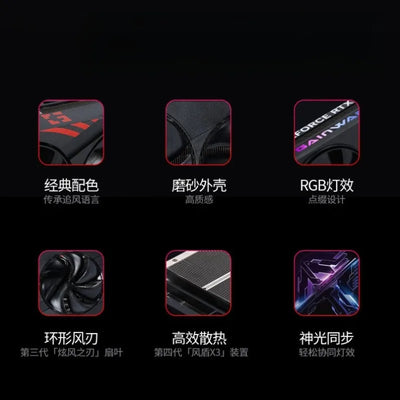 GeForce RTX 5080 DLSS 4 RTX50 Series New Graphics Cards