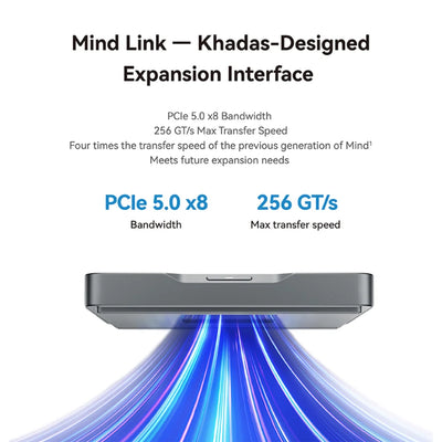 Khadas Mind 2 Mini PC Intel® Core™ Ultra 7 155H Processor