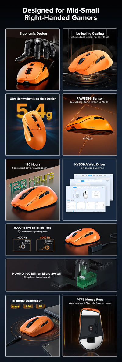 Kysona Uranus Pro Wireless Game Mouse Bluetooth 2.4g Three Mode E-Sports Lightweight Ergonomics Gaming Mouse For PC Gamer Gift