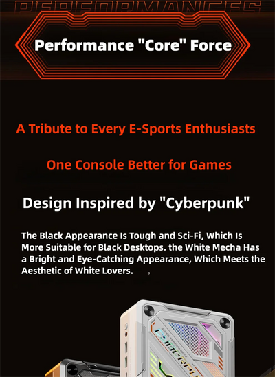 Mini Pc AMD Ryzen R7-7840HS 8 Core 16 Thread Computer