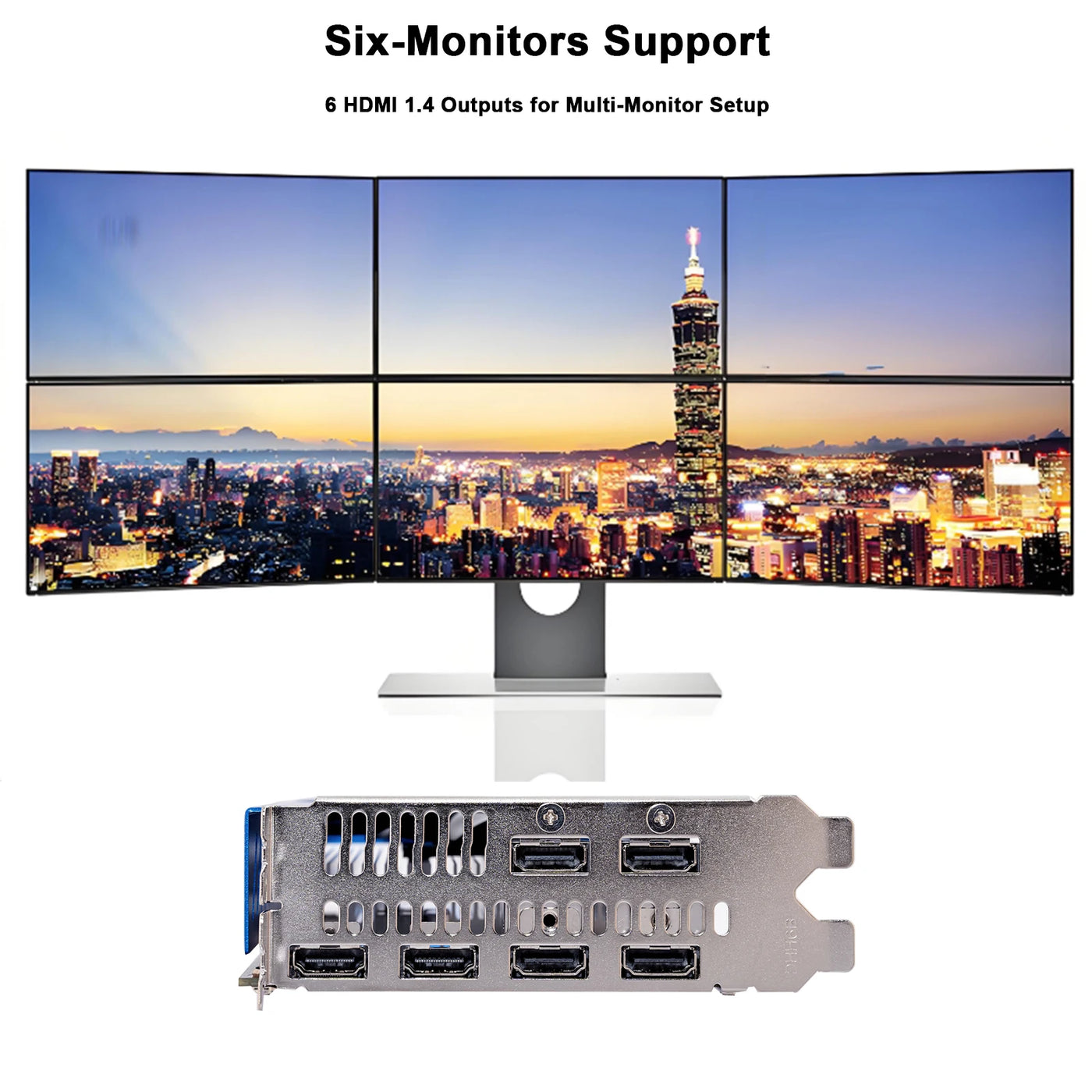 SONGREY Radeon R7 350 2GB GDDR5 128bit 6 HDMI Multi-Monitor Graphics Card for Stock Trading/Surveillance,4K PCI-E Video Card