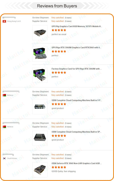 RTX4090 24GB Video Graphics Card for Game CUDA 16384SP
