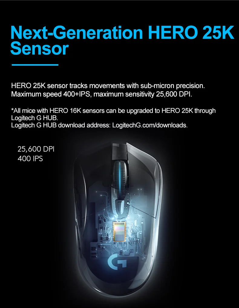 Logitech G703 LIGHTSPEED HERO Sensor E-sports Gaming Mouse 25600DPI Rechargeable Ergonomic 2.4G Wireless Mice RGB Backlight 1ms