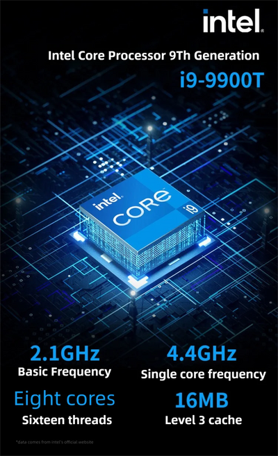 Mini PC intel i7-9700F/i9-9900T GTX1660s GTX3050