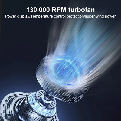 Mini Turbo Jet Fan 130000 RPM Dust Cleaner 50m/s Powerful Air Duster Blower Turbo Violent Blower PC Keyboard Computer Cleaning