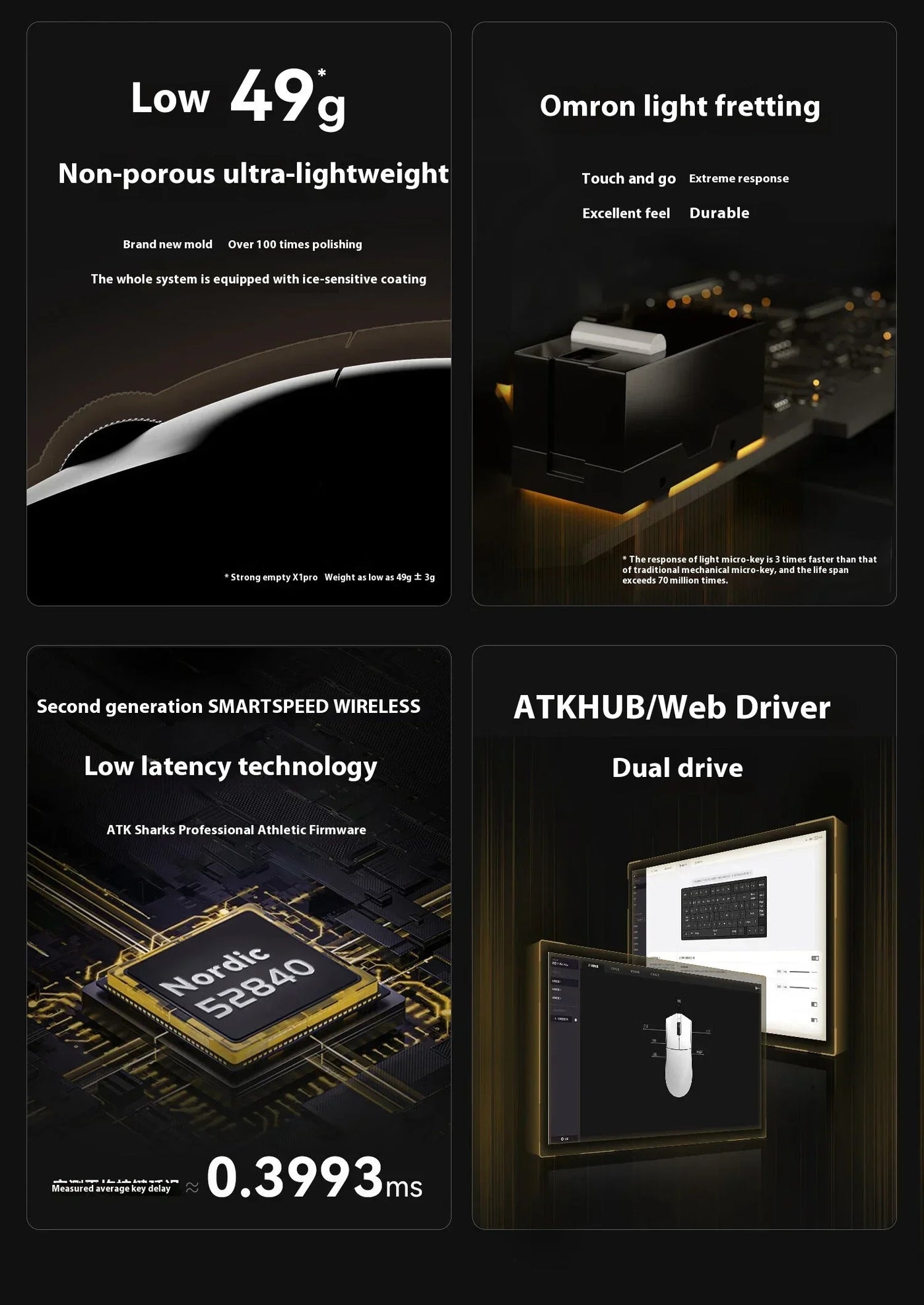 ATK Blazing Sky X1 Pro Max Ultra ULTIMATE Mouse Three Mode Bluetooth Wireless Mouse Paw3950 8K Lightweight FPS E-sports Pc Gamer