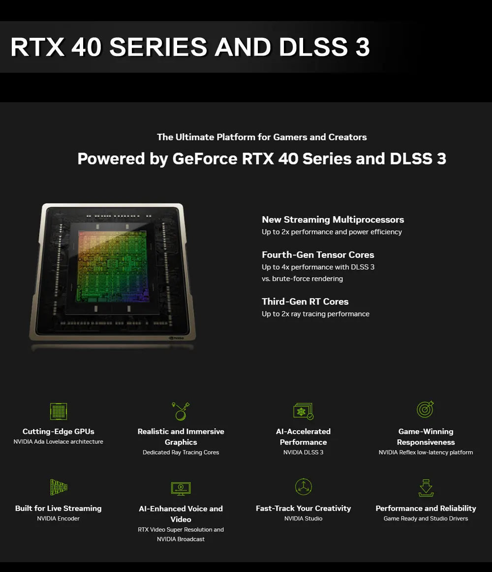 MSI GeForce RTX 4060 VENTUS 2X BLACK 8G OC Gaming Graphics Card 8G GDDR6 128-bit PCI-E 4.0x8 HDMI DP 8Pin Desktop Video Card New
