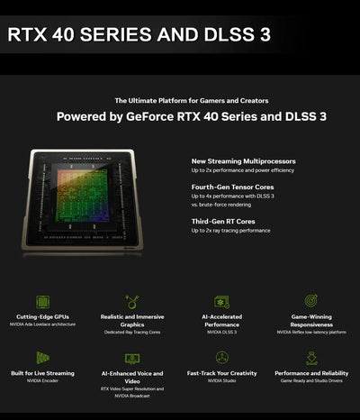 MSI GeForce RTX 4060 VENTUS 2X BLACK 8G OC Gaming Graphics Card 8G GDDR6 128-bit PCI-E 4.0x8 HDMI DP 8Pin Desktop Video Card New