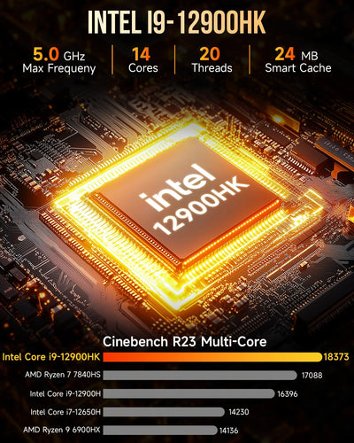 GMKtec M3 Plus Core i9-12900HK Mini PC Windows 11 Pro