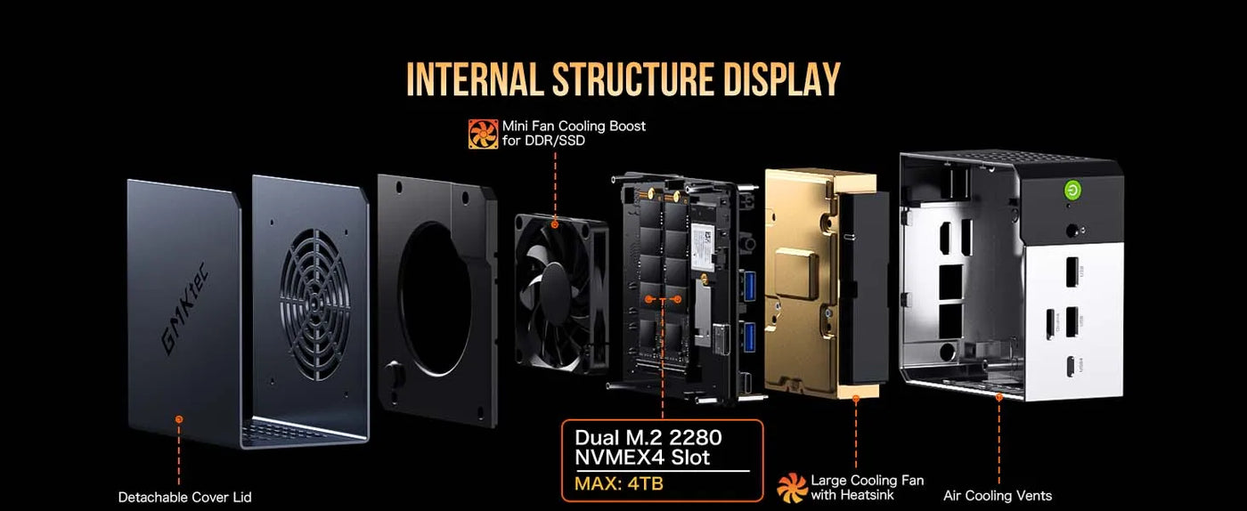 GMKtec EVO-X1 Mini PC AMD AI 9 HX 370 Win11 Pro LPDDR5X