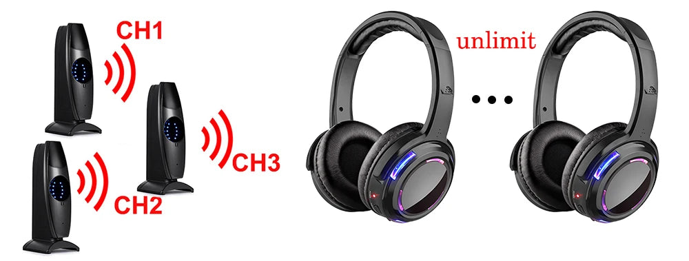 Silent Disco Headphones Compete System 200m Led Wireless Earphones 5 Headset + 200m Transmitter HD Sound No Lag for TV Watching