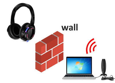 Silent Disco Headphones Compete System 200m Led Wireless Earphones 5 Headset + 200m Transmitter HD Sound No Lag for TV Watching