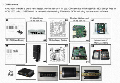 Eglobal Intel Mini PC Gamer Ultra5