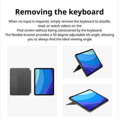 Logitech Magic Control keyboard iK1275 Combo