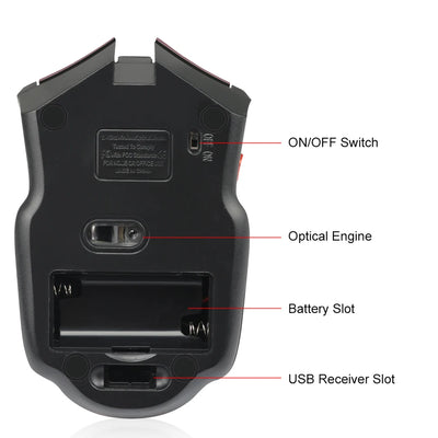 2.4GHz Wireless Mouse Ergonomic Gaming Mouse 6D Gamer 1600DPI 6 Buttons Optical Mice For Computer Laptop Accessories Mouse Gamer