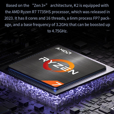 MLLSE K2 Mini AMD Ryzen 7 7735HS Gaming Computer