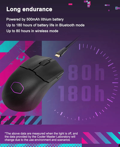 Cooler Master MM712 Wireless Gaming Mouse Three Modes RGB 59G Lightweight 19000DPI Office Mouse Support Bluetooth 5.1