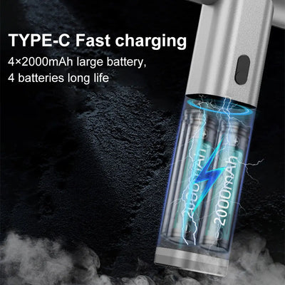 Compressed Air Duster 120000PRM Mini Blower Turbo Fan USB Rechargeable 2 in 1 Air Blower & Vacuum Cleaner Keyboard Cleaning Kit