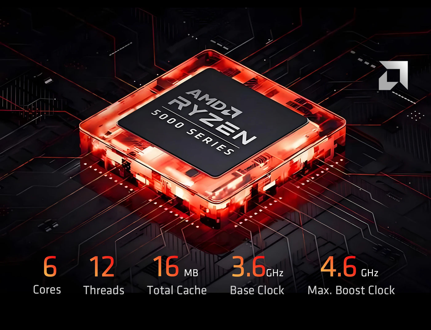 YEAH MAGIC Gaming Desktop