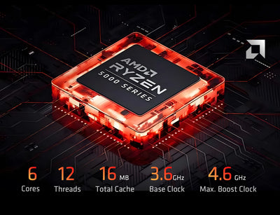 YEAH MAGIC Gaming Desktop