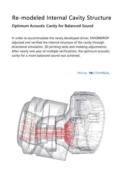 MOONDROP Kadenz Dynamic Driver lEMs In-ear Headphones Wired  Earbuds with Versatile Connectivity and High-Quality Cable
