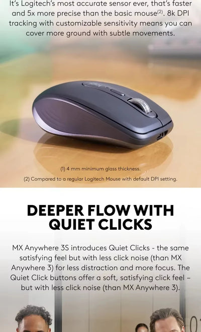 Logitech MX Anywhere 3S bluetooth wireless mouse Mouse 8000DPI MagSpeed SmartShift Bluetooth Office Mice gaming mouse wireless