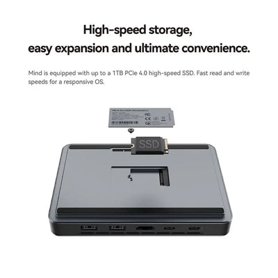 Khadas Mind 2 Mini PC Intel® Core™ Ultra 7 155H Processor