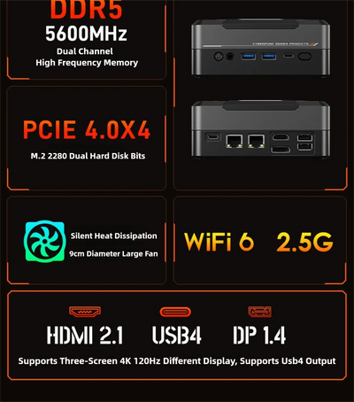 Mini Pc AMD Ryzen R7-7840HS 8 Core 16 Thread Computer
