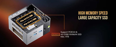 GMKtec EVO-X1 Mini PC AMD AI 9 HX 370 Win11 Pro LPDDR5X