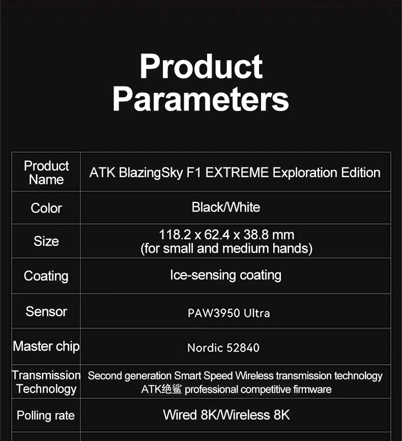 ATK BlazingSky F1 Extreme Wireless Gaming Mouse PAW3950 Ultra Dual-Mode 8000Hz 35g Lightweight E-sports FPS Mice