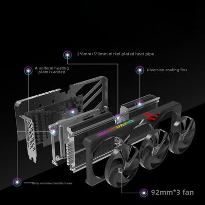 GeForce RTX 5080 DLSS 4 RTX50 Series New Graphics Cards