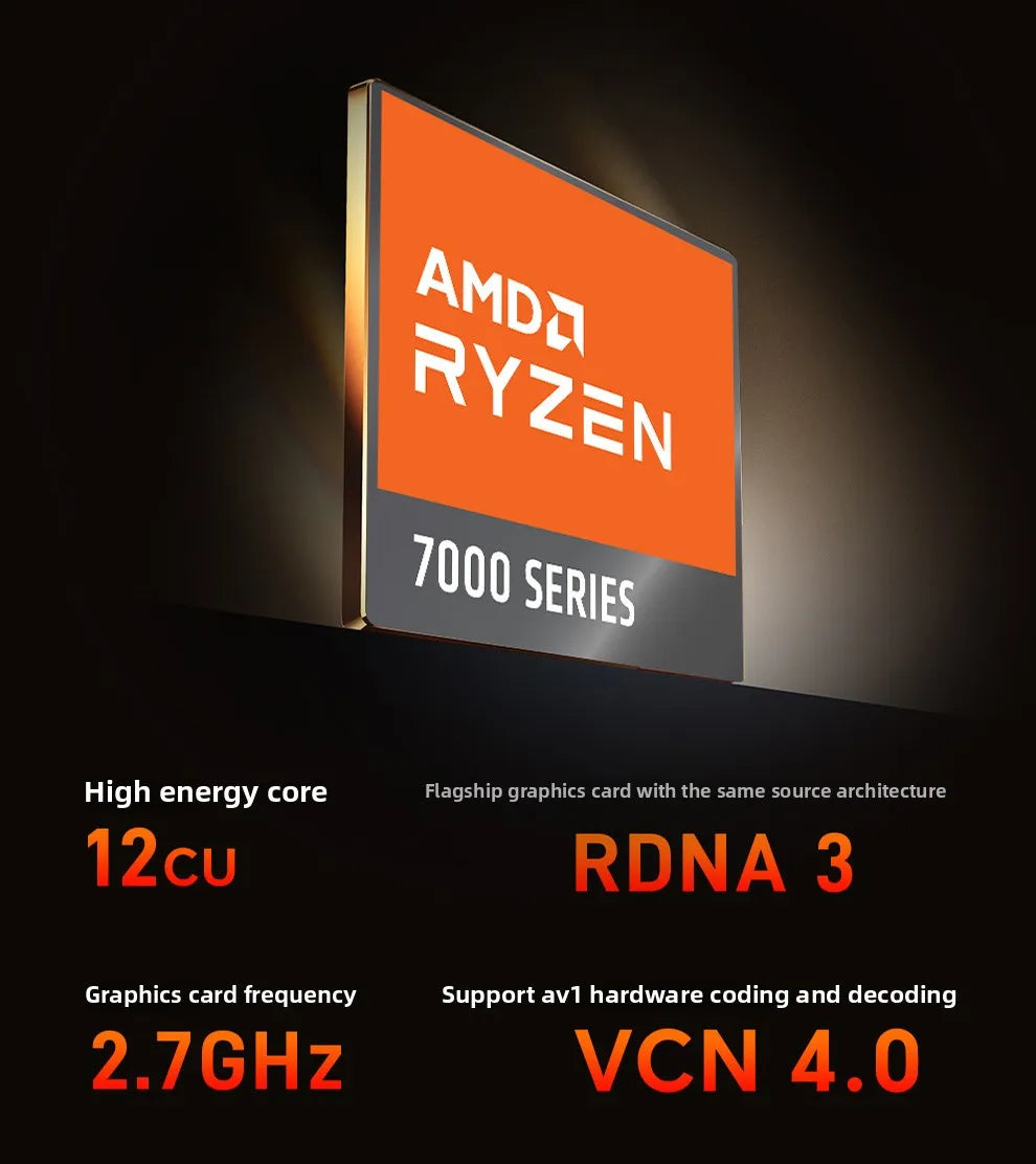 Mini Pc AMD Ryzen R7-7840HS 8 Core 16 Thread Computer