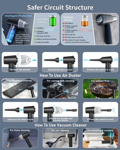 7000Pa PC Keyboard Cleaner 6000mAh  Compressed Air Duster MIni Car Vacuum Cleaner 2 In 1 Air Blower