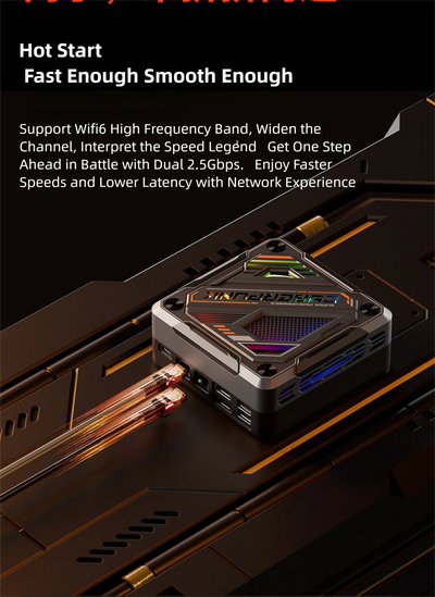 Mini Pc AMD Ryzen R7-7840HS 8 Core 16 Thread Computer