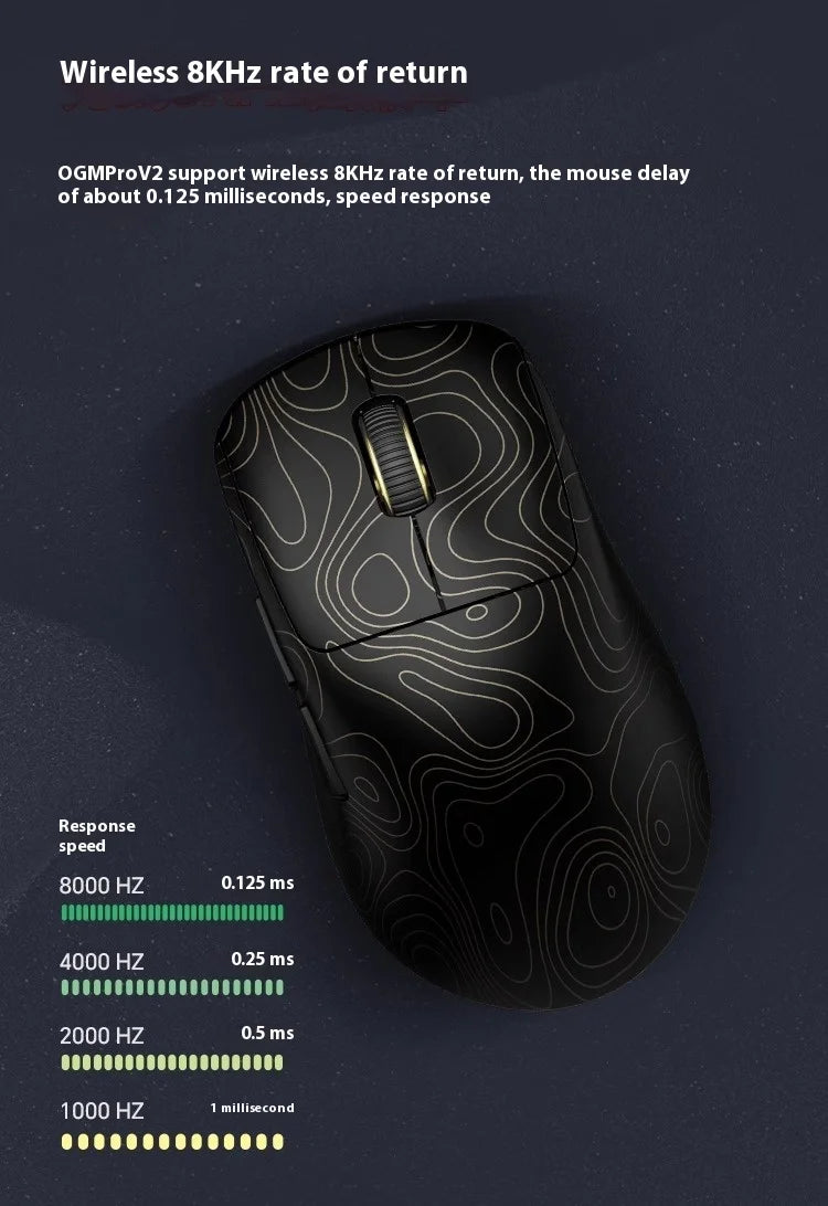 Waizowl Ogm Pro V2 Mouse Three Mode Wireless Paw3950 30000dpi Lightweight Customized Gaming Mouse For Desktop Computer Mice Gift