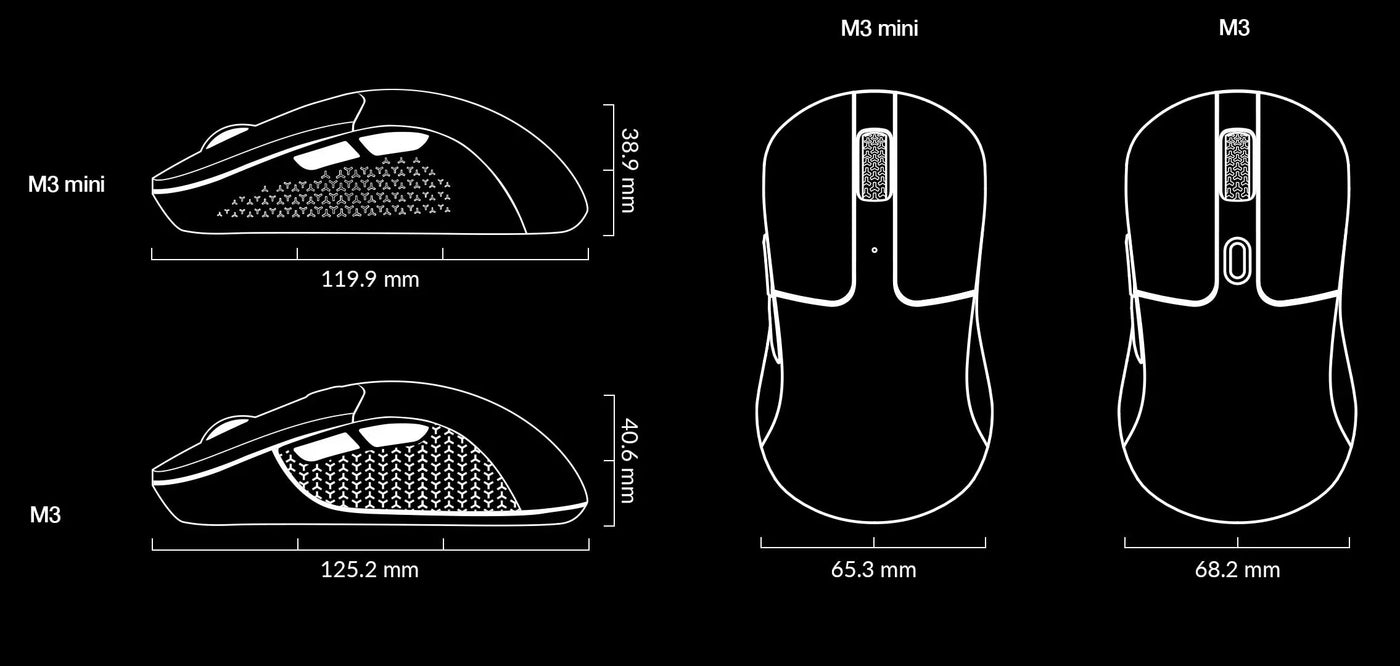 Keychron M3 Mini 2.4GHz & Bluetooth Wireless Optical Mouse USB Type-C Wired Mice