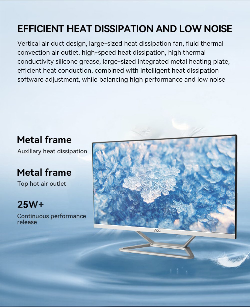 AOC All-in-one Computer 23.8-inch AMD 3250U 16G 512G Gaming Desktop